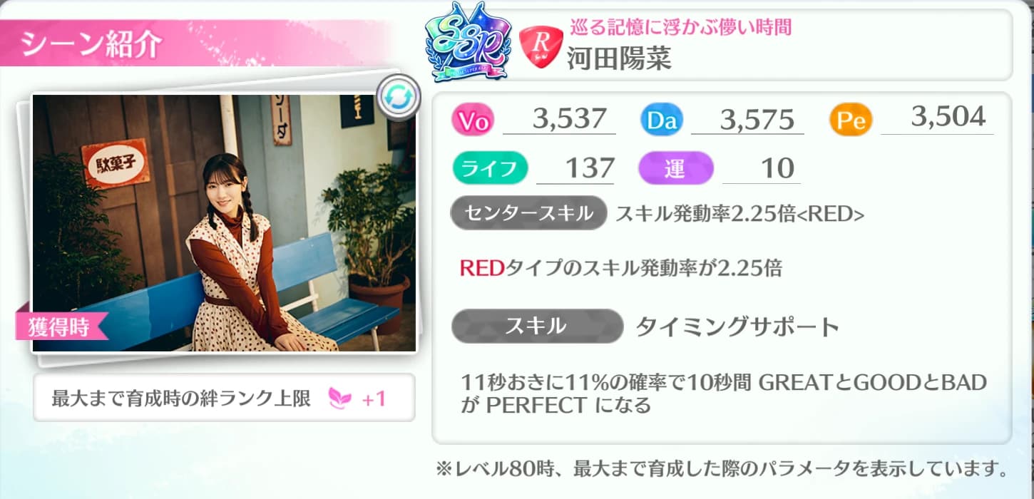 河田陽菜 / 巡る記憶に浮かぶ儚い時間
