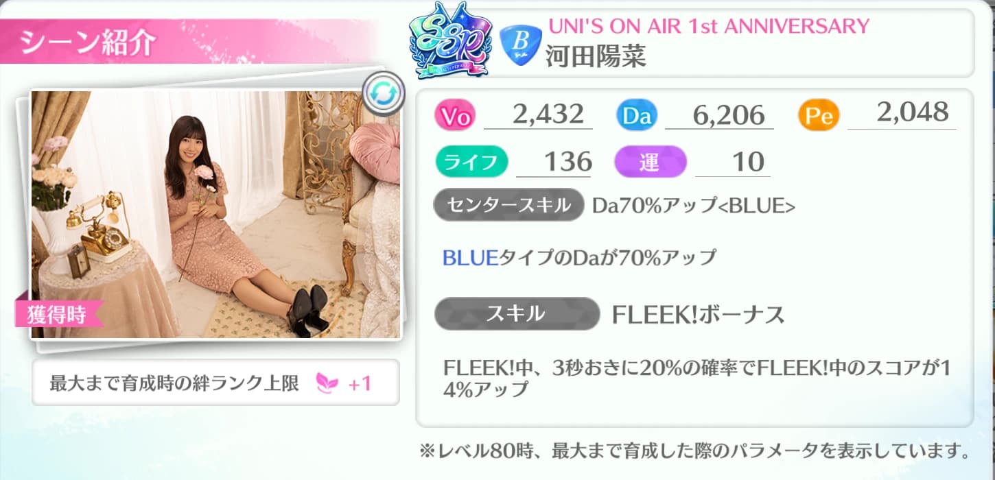 河田陽菜 / UNI'S ON AIR 1st ANNIVERSARY