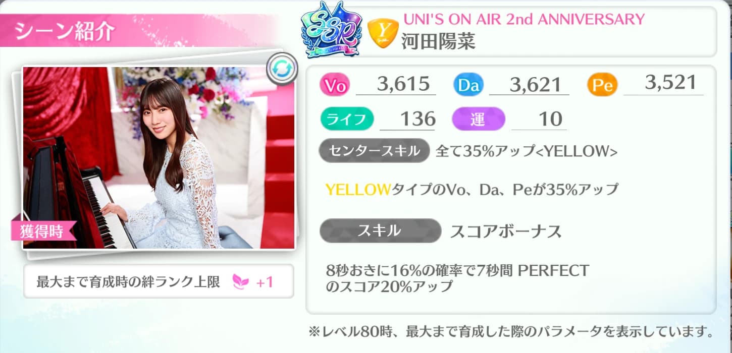 河田陽菜 / UNI'S ON AIR 2nd ANNIVERSARY