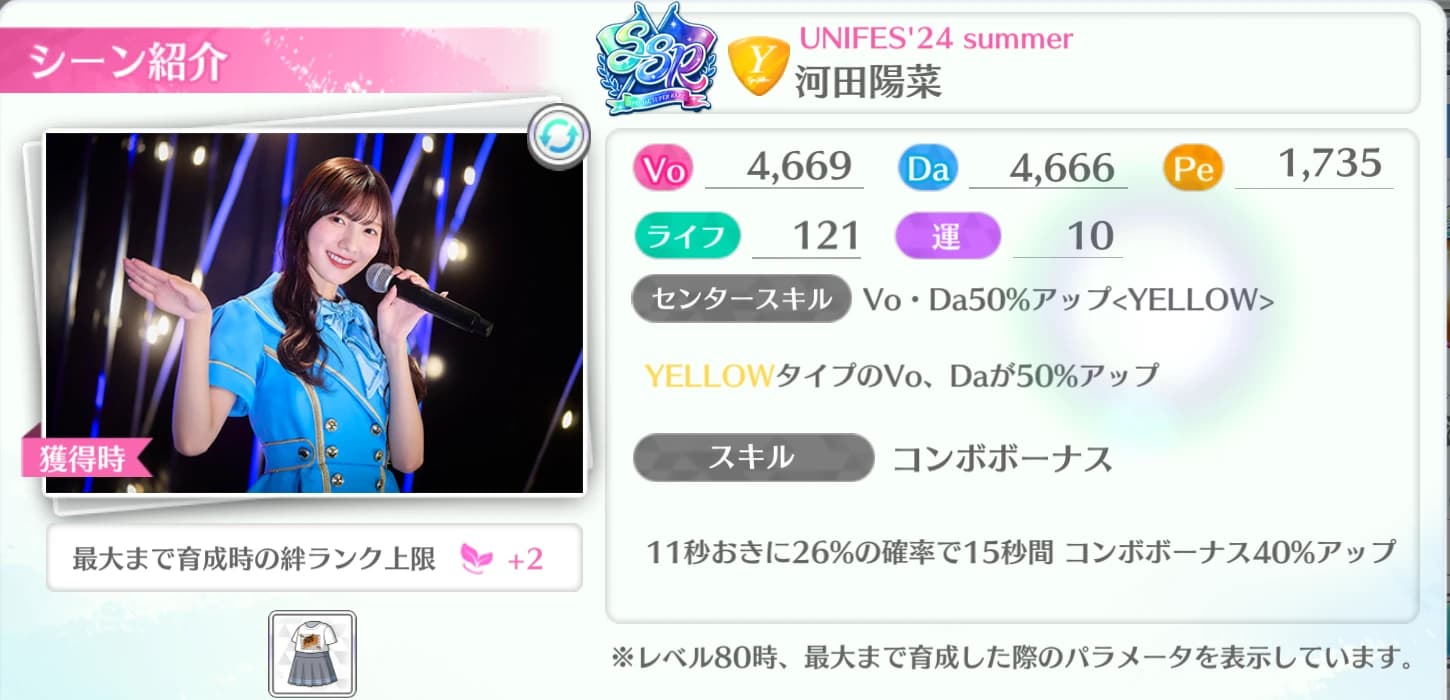 河田陽菜 / UNIFES'24 summer