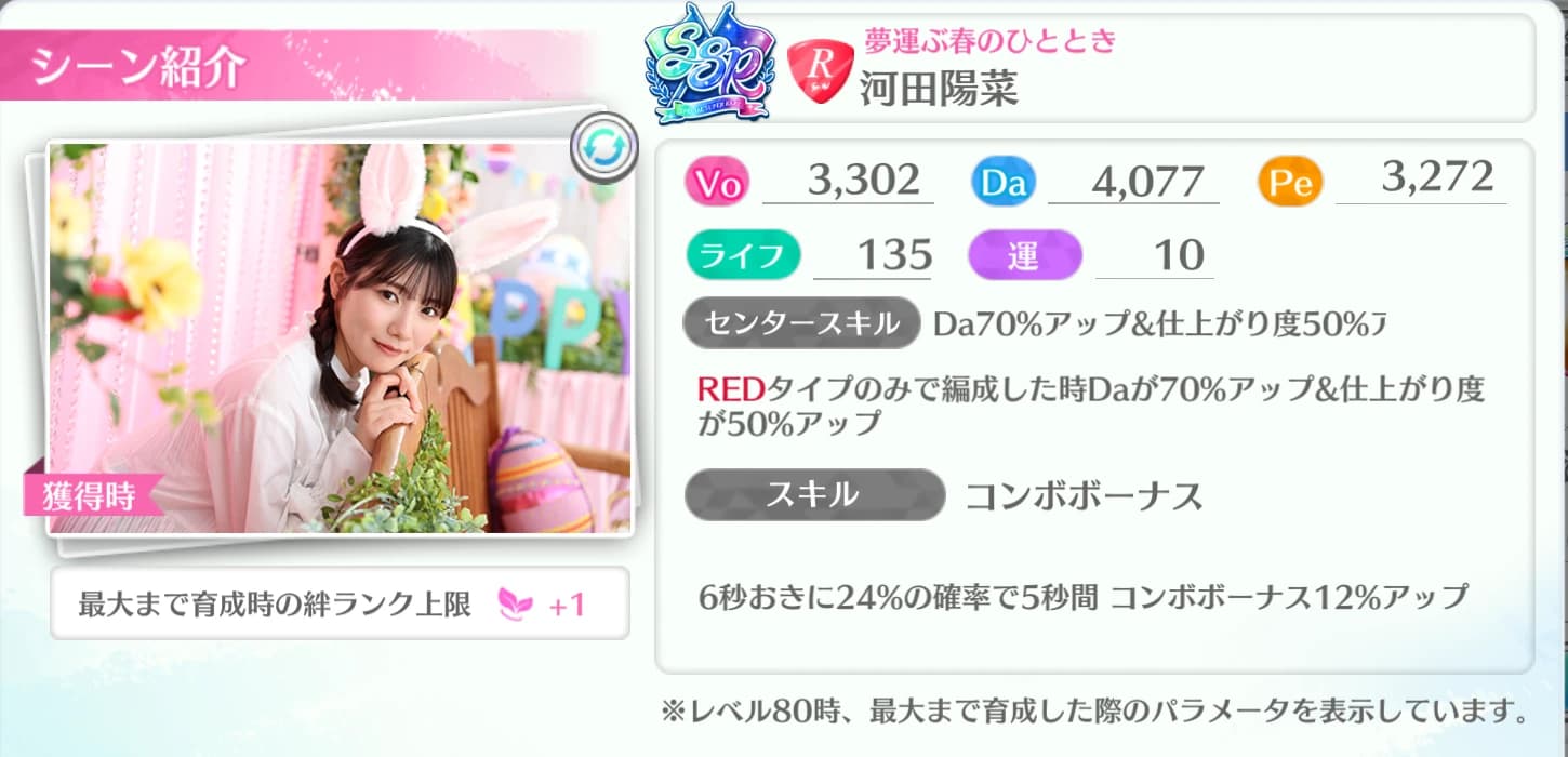 河田陽菜 / 夢運ぶ春のひととき
