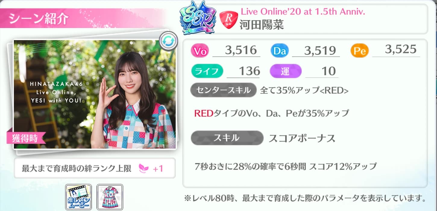 河田陽菜 / Live Online'20 at 1.5th Anniv.