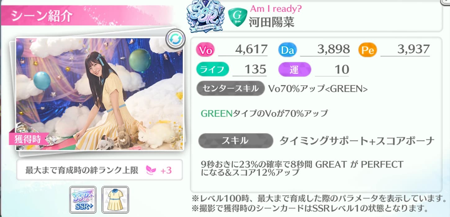 河田陽菜 / Am I ready?