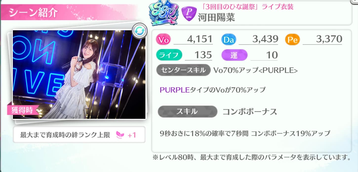 河田陽菜 / 3回目のひな誕祭 ライブ衣装