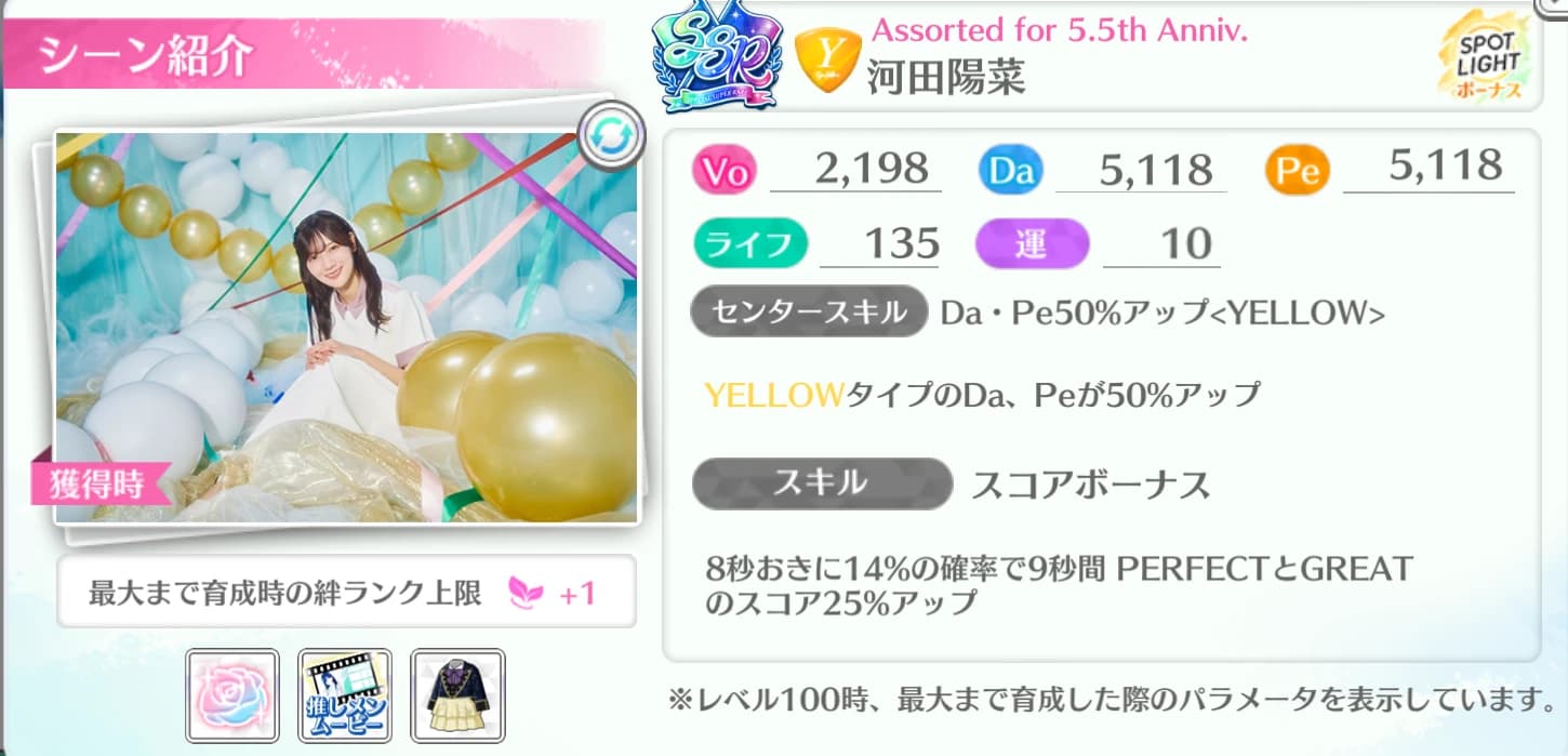 河田陽菜 / Assorted for 5.5th Anniv.