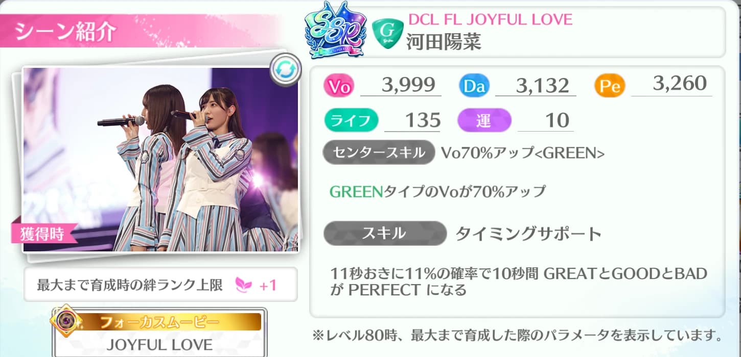 河田陽菜 / DCL FL JOYFUL LOVE