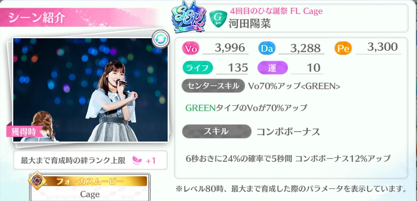 河田陽菜 / 4回目のひな誕祭 FL Cage