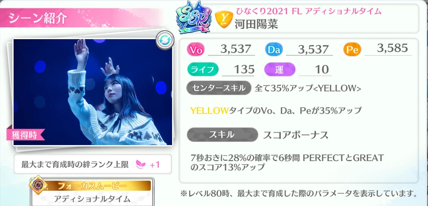 河田陽菜 / ひなくり2021 FL アディショナルタイム