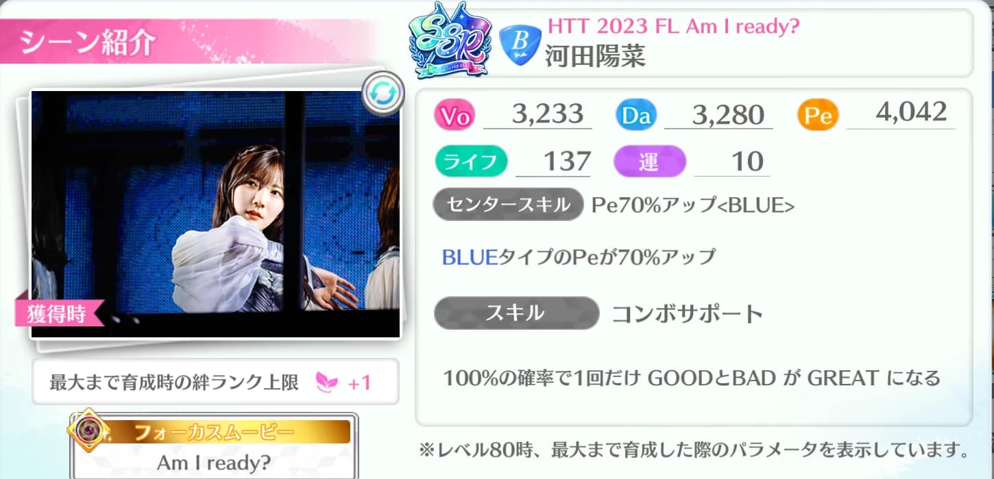 河田陽菜 / HTT 2023 FL Am I ready?