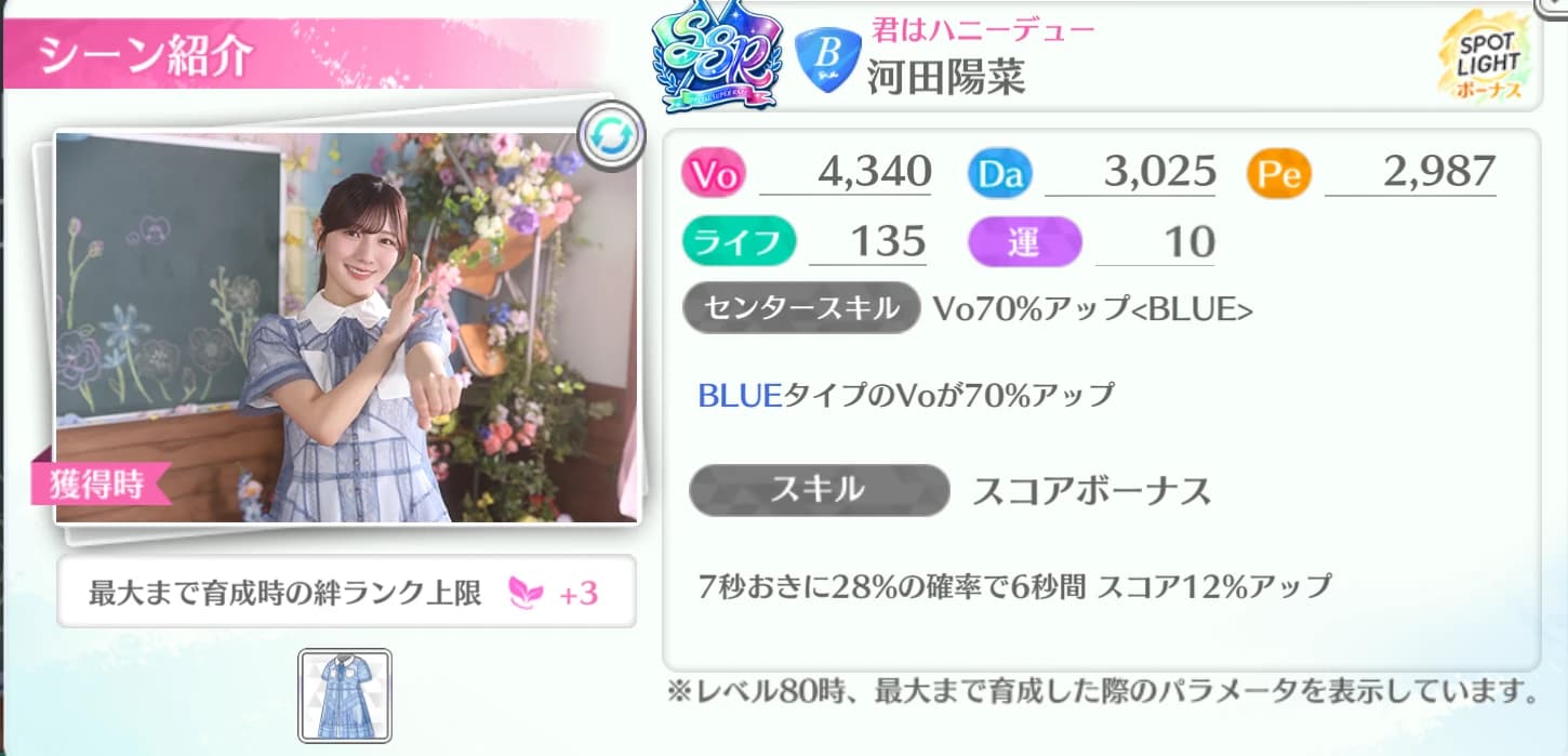 河田陽菜 / 君はハニーデュー