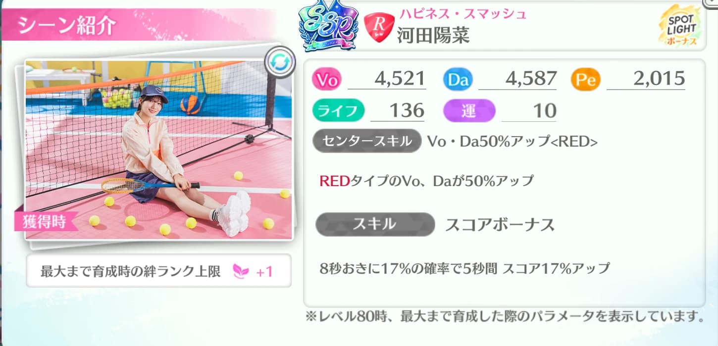 河田陽菜 / ハピネス・スマッシュ