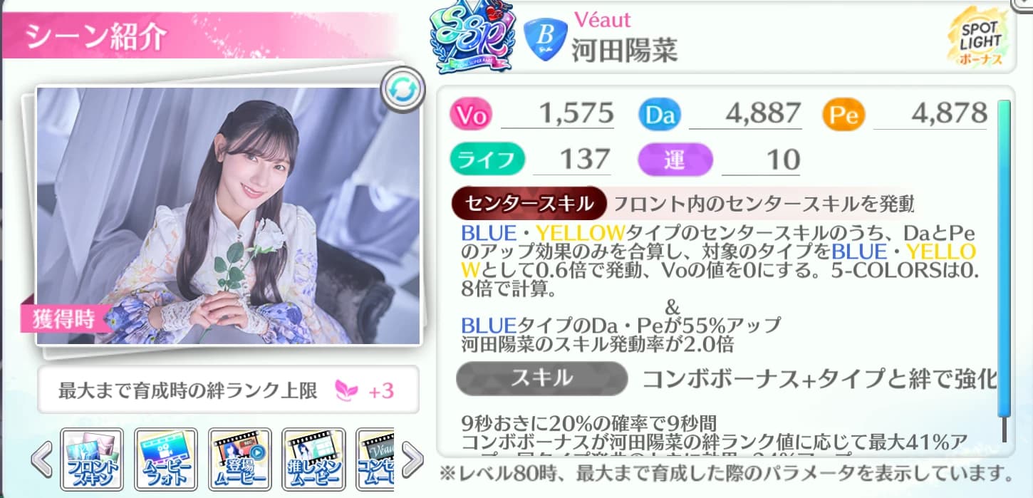 河田陽菜 / Véaut（ビュー）