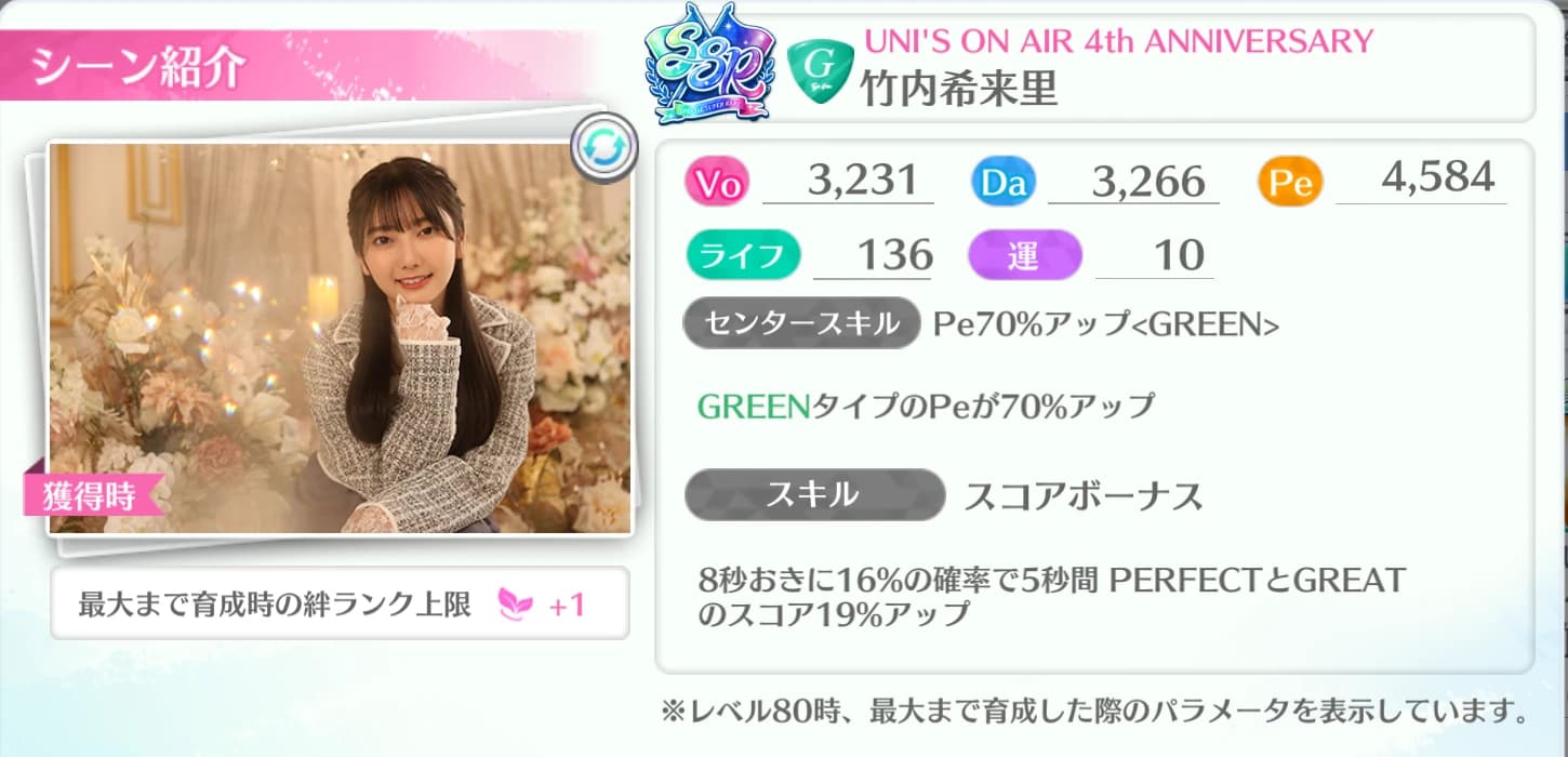 竹内希来里 / UNI'S ON AIR 4th ANNIVERSARY