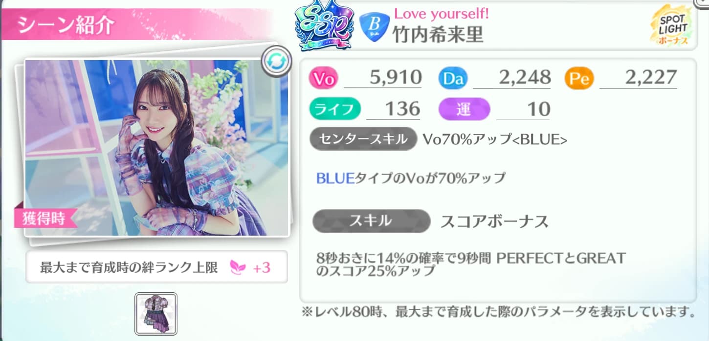 竹内希来里 / Love yourself!