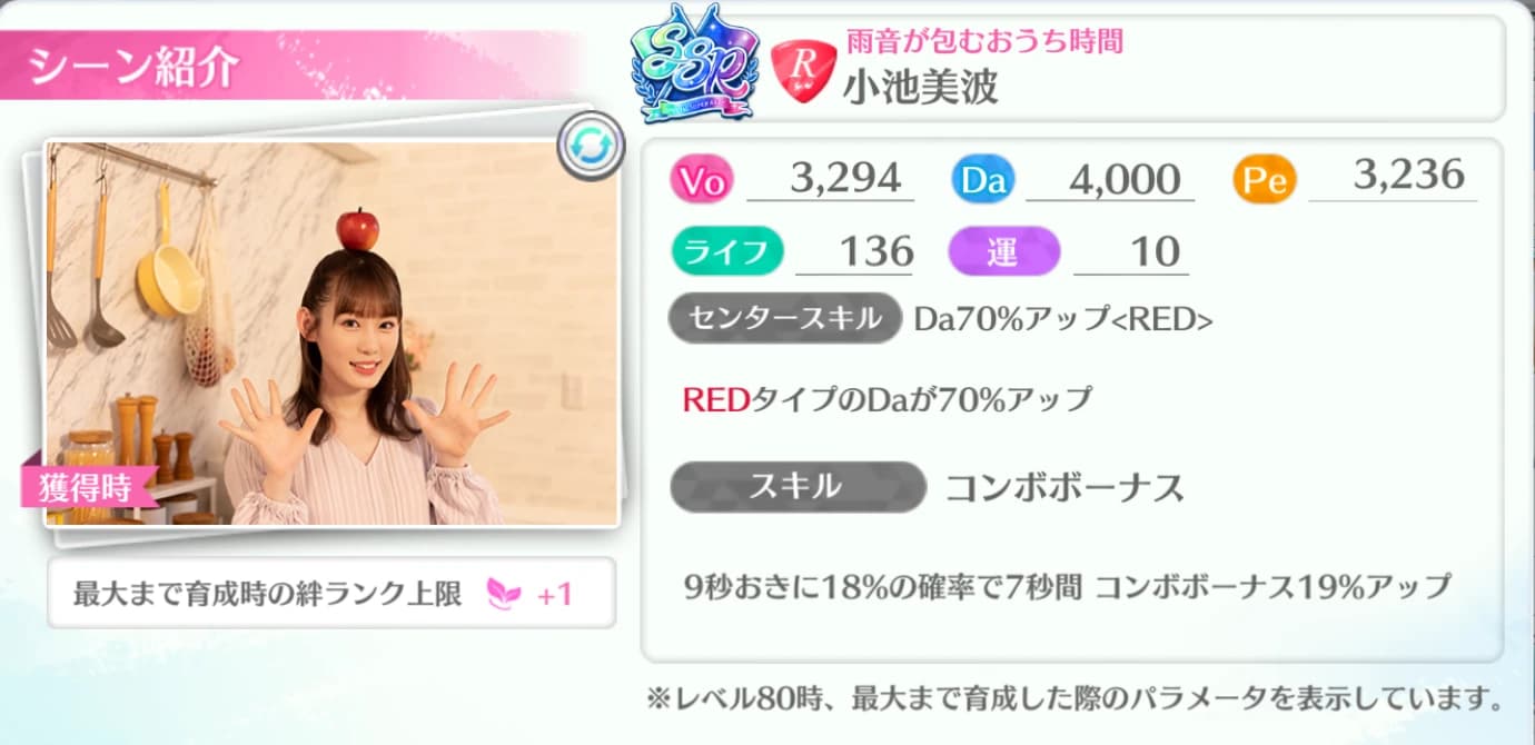小池美波 / 雨音が包むおうち時間