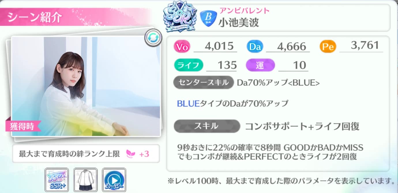小池美波 / アンビバレント