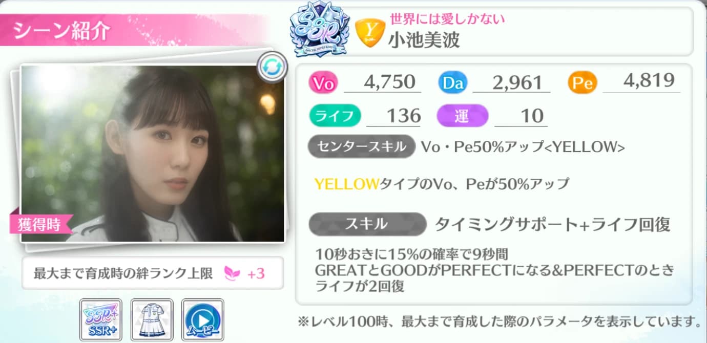 小池美波 / 世界には愛しかない