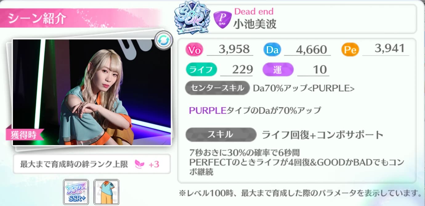 小池美波 / Dead end