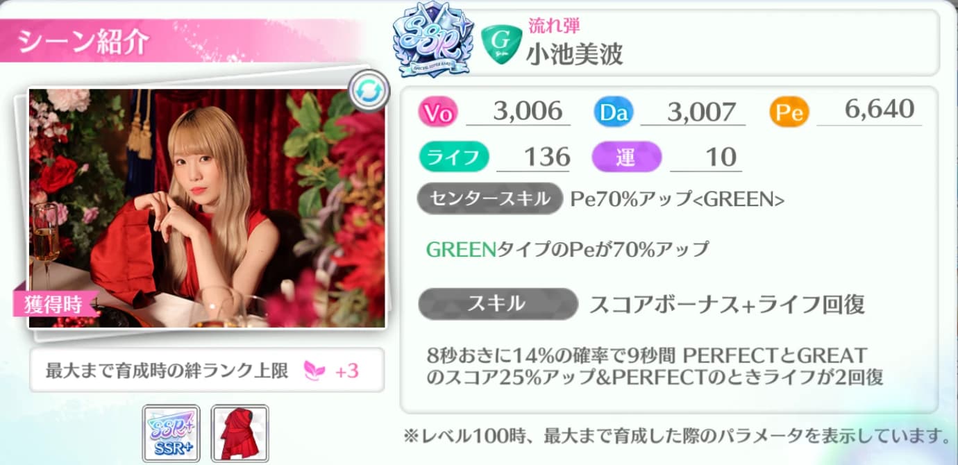 小池美波 / 流れ弾