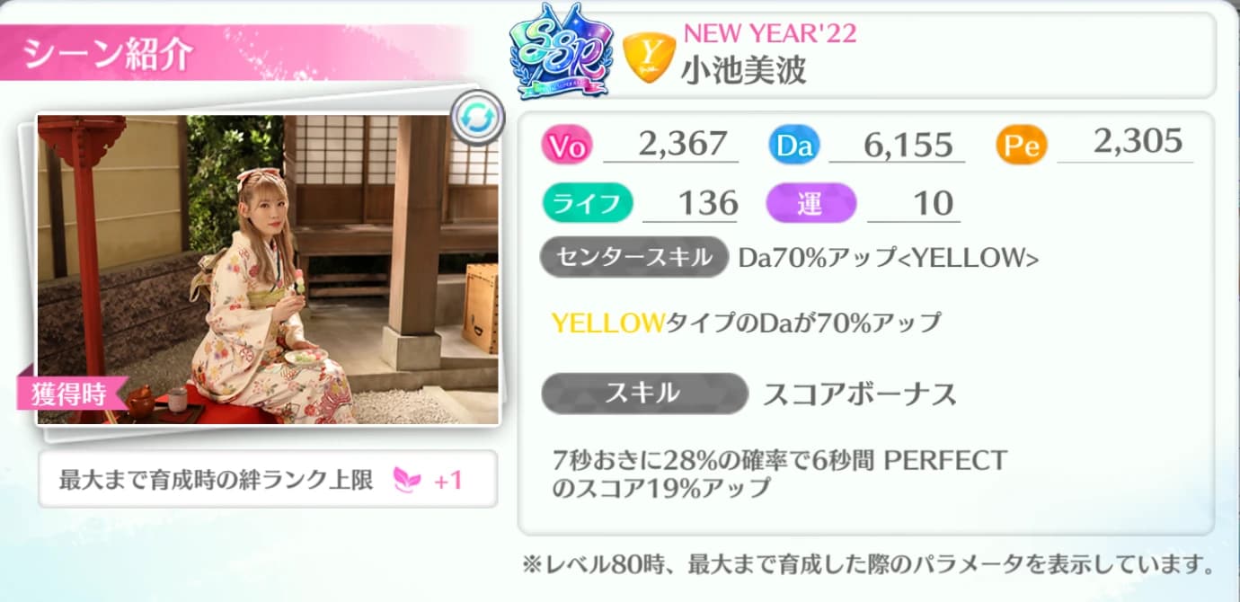 小池美波 / NEW YEAR'22