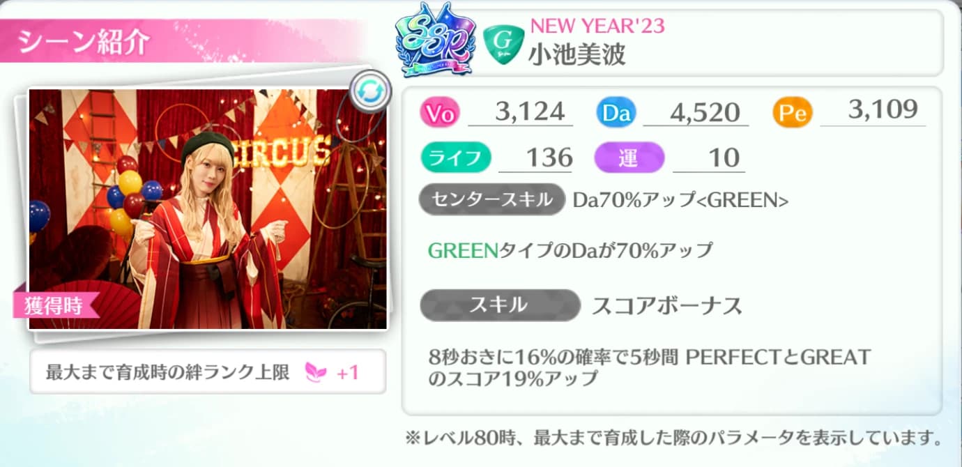 小池美波 / NEW YEAR'23