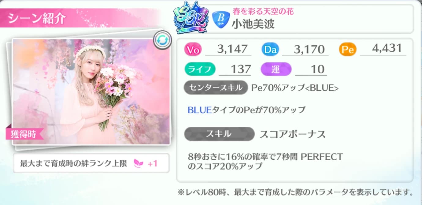 小池美波 / 春を彩る天空の花