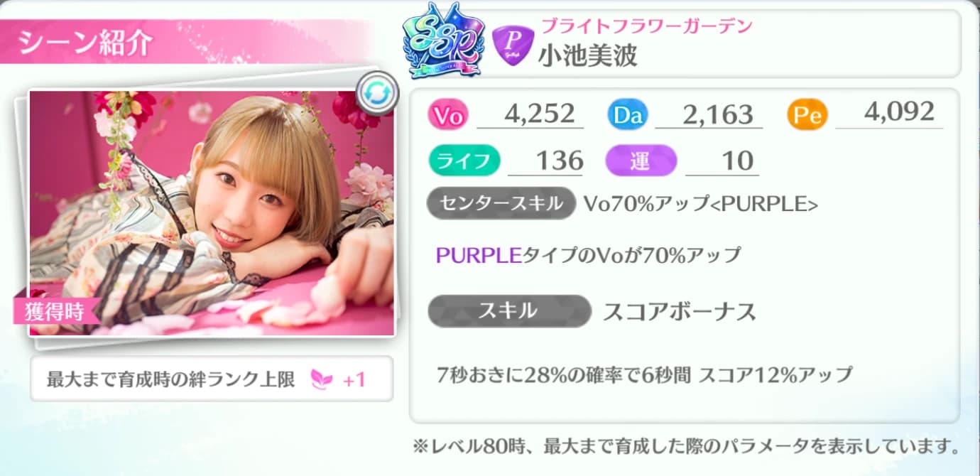 小池美波 / ブライトフラワーガーデン