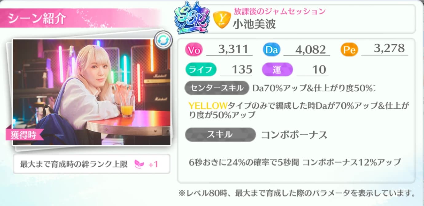 小池美波 / 放課後のジャムセッション