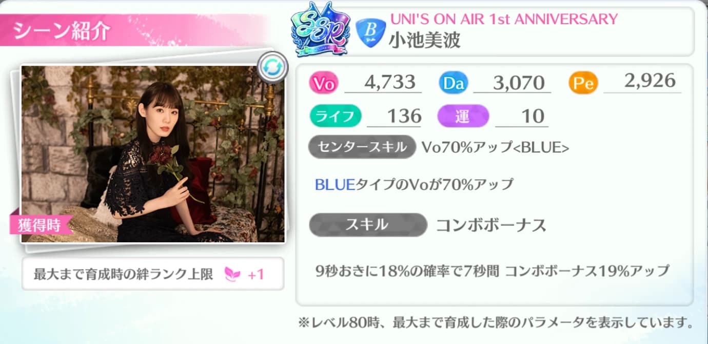 小池美波 / UNI'S ON AIR 1st ANNIVERSARY
