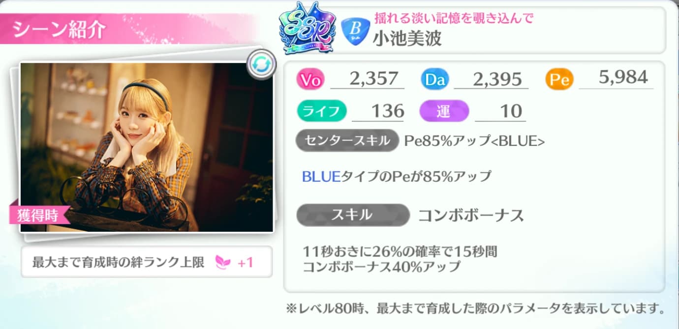 小池美波 / 揺れる淡い記憶を覗き込んで