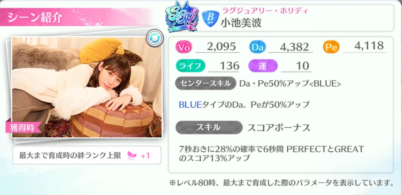 小池美波 / ラグジュアリー・ホリディ