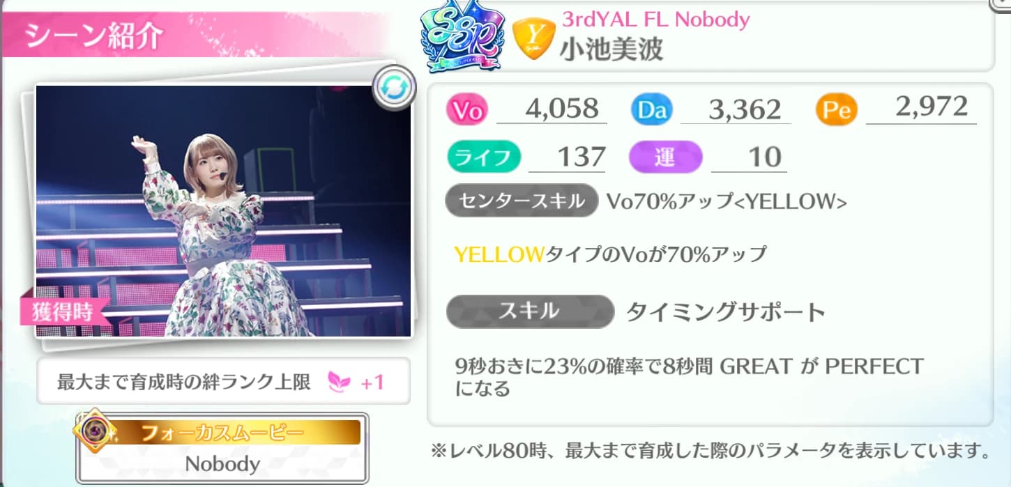 小池美波 / 3rdYAL FL Nobody
