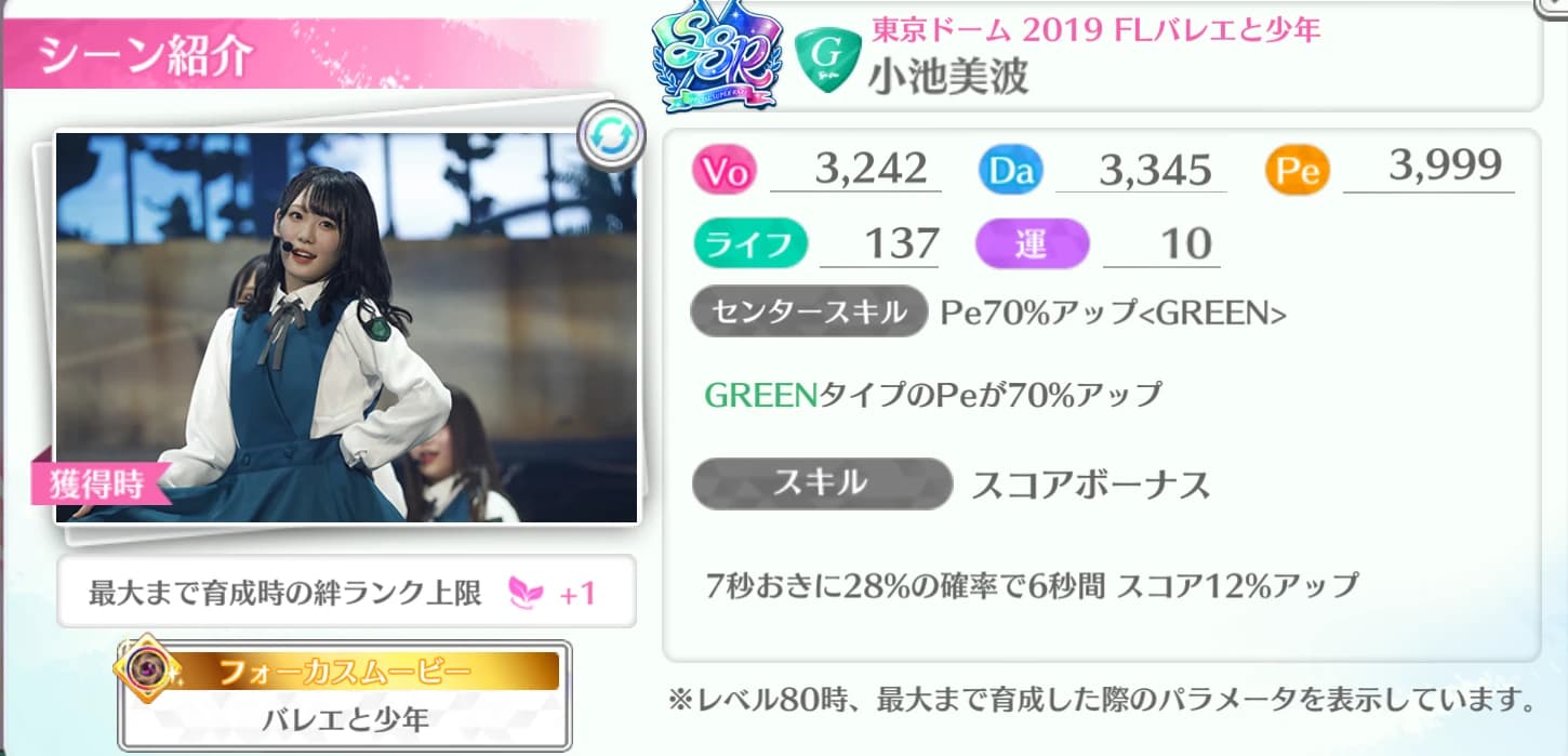 小池美波 / 東京ドーム 2019 FLバレエと少年
