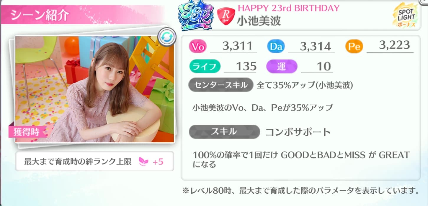 小池美波 / HAPPY 23rd BIRTHDAY