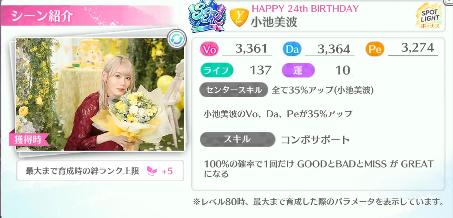 小池美波 / HAPPY 24th BIRTHDAY