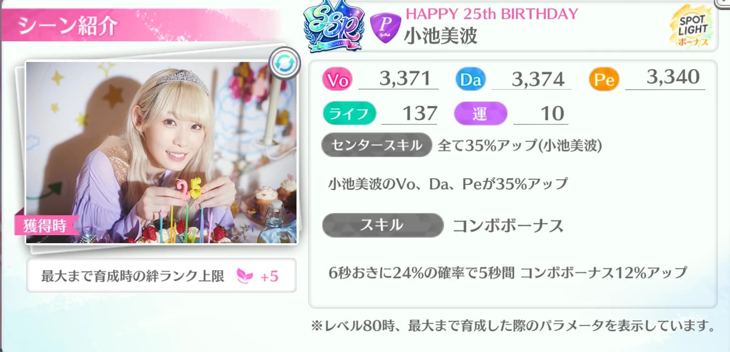 小池美波 / HAPPY 25th BIRTHDAY