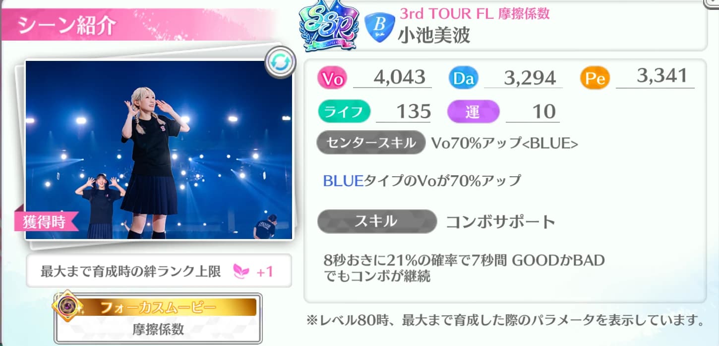 小池美波 / 3rd TOUR FL 摩擦係数