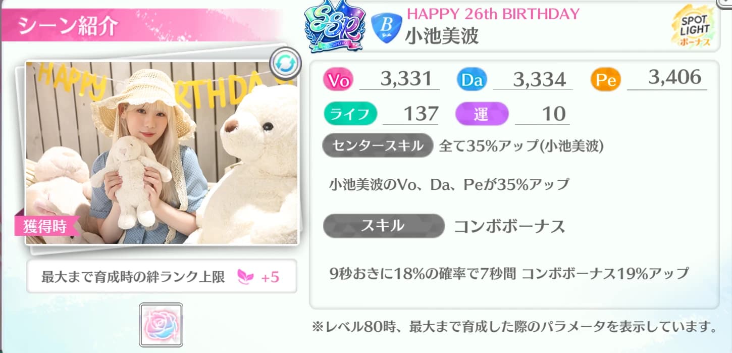小池美波 / HAPPY 26th BIRTHDAY