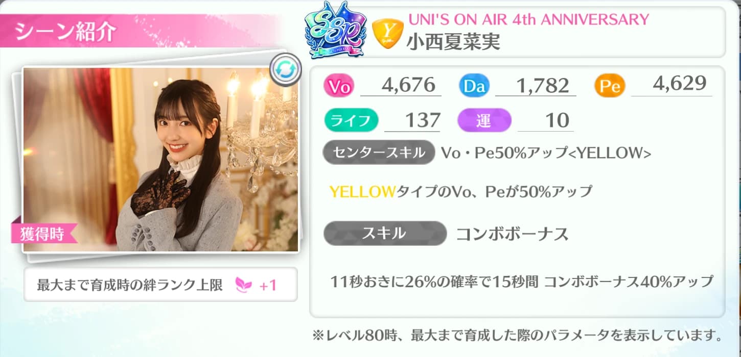 小西夏菜実 / UNI'S ON AIR 4th ANNIVERSARY