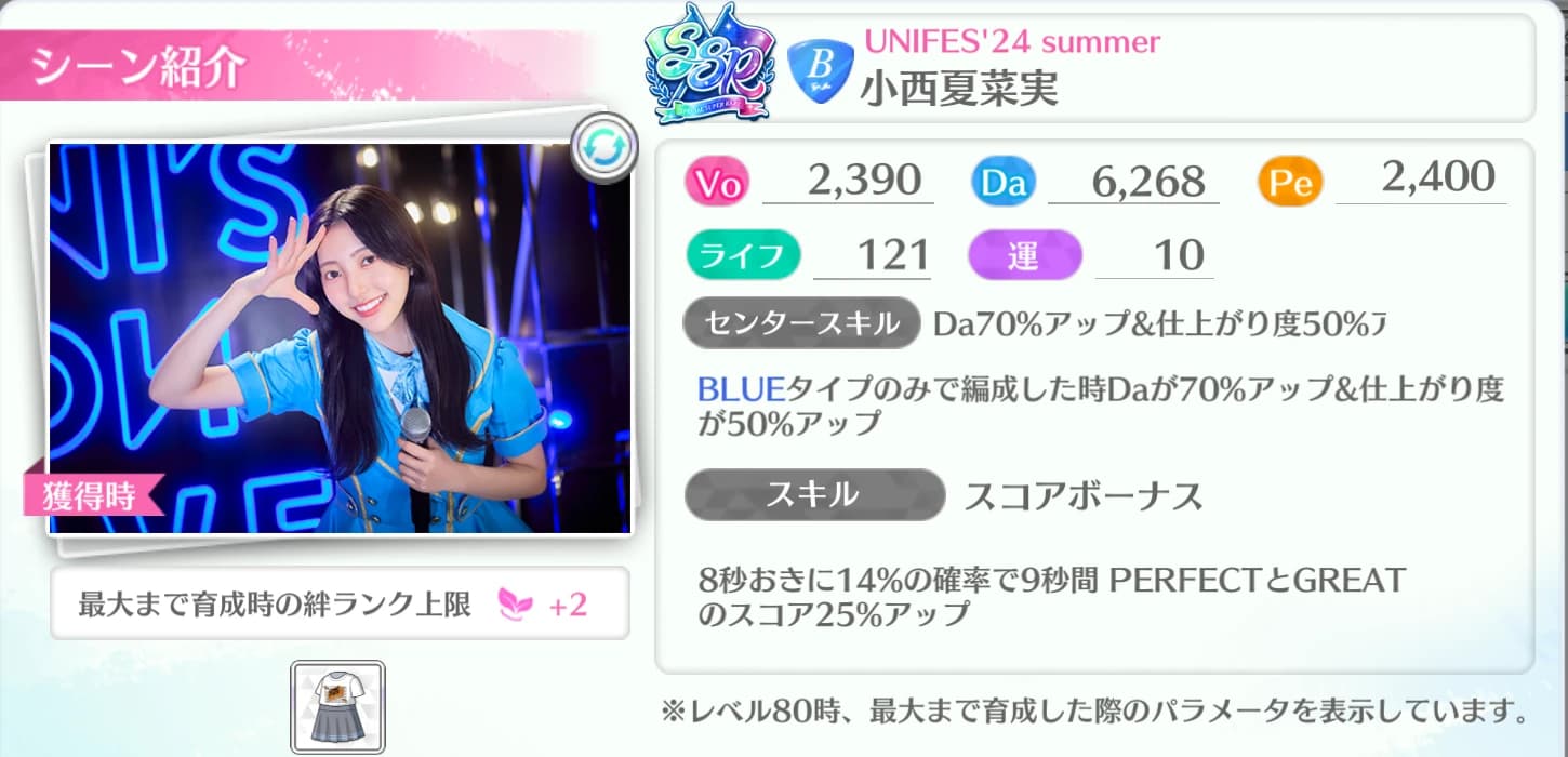 小西夏菜実 / UNIFES'24 summer