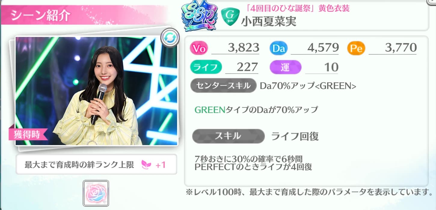 小西夏菜実 / 「4回目のひな誕祭」黄色衣装
