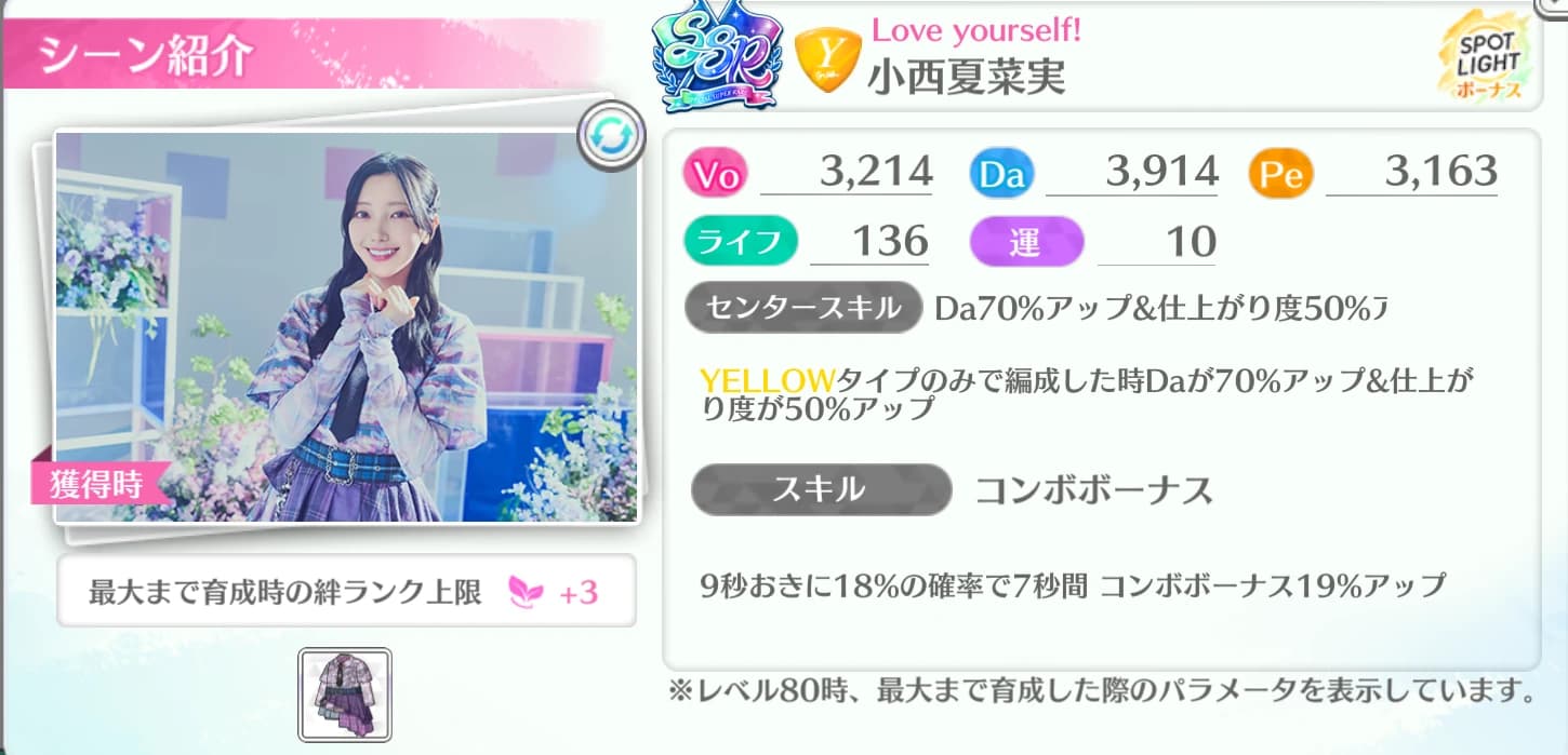 小西夏菜実 / Love yourself!