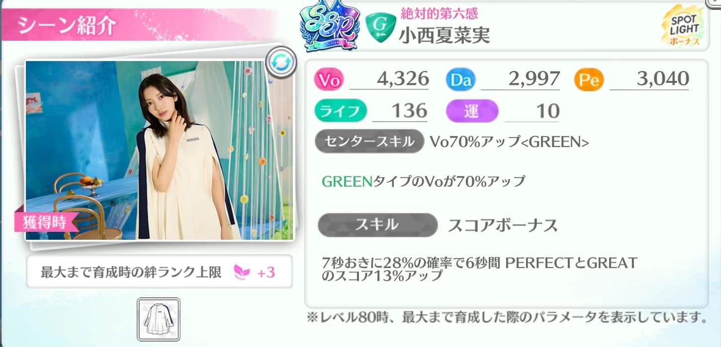 小西夏菜実 / 絶対的第六感