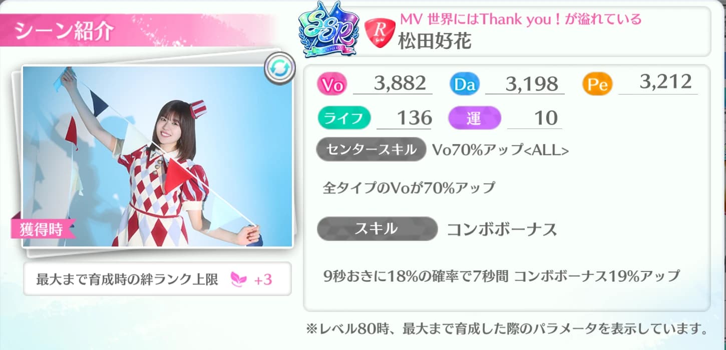 松田好花 / MV 世界にはThank you！が溢れている