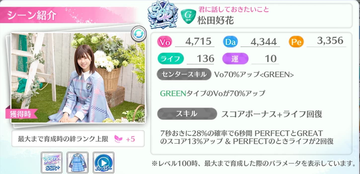 松田好花 / 君に話しておきたいこと
