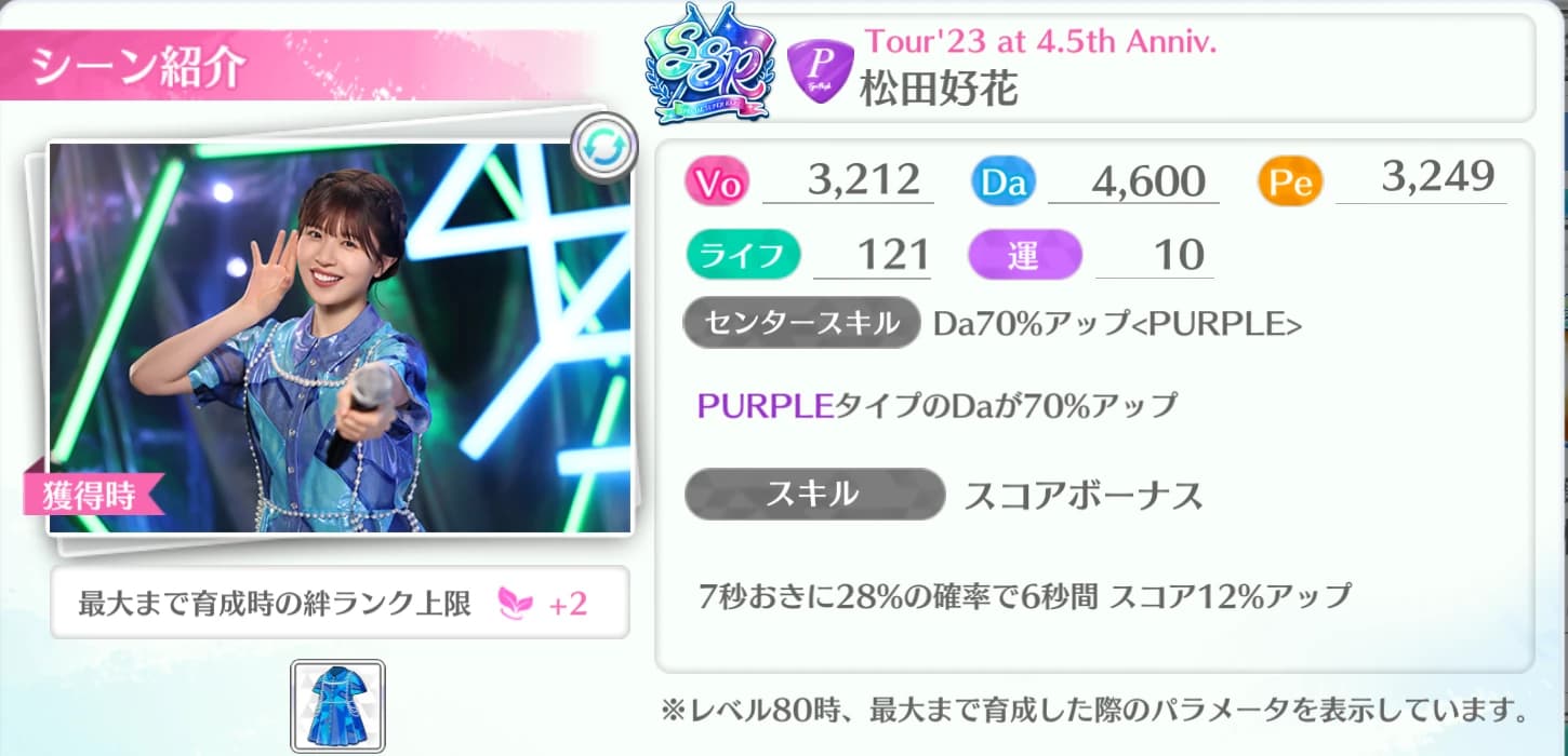松田好花 / Tour'23 at 4.5th Anniv.