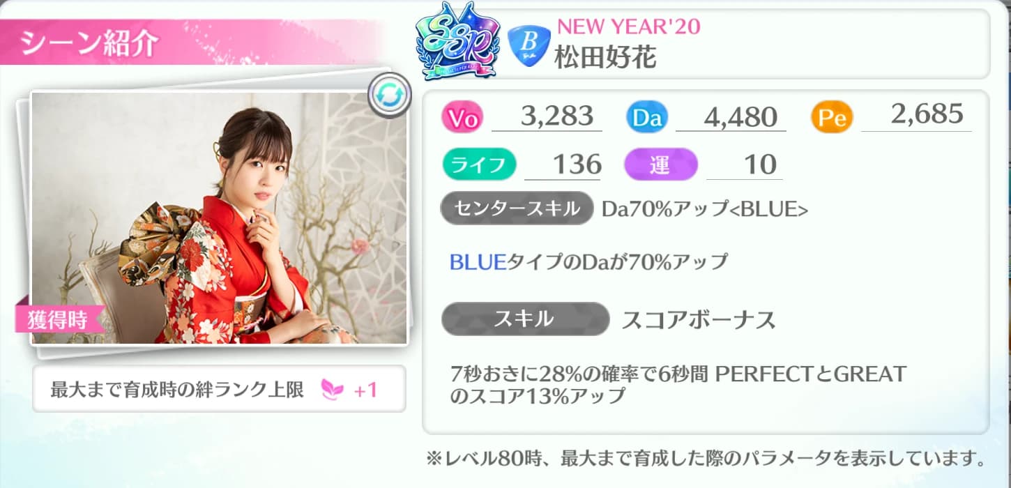 松田好花 / NEW YEAR'20