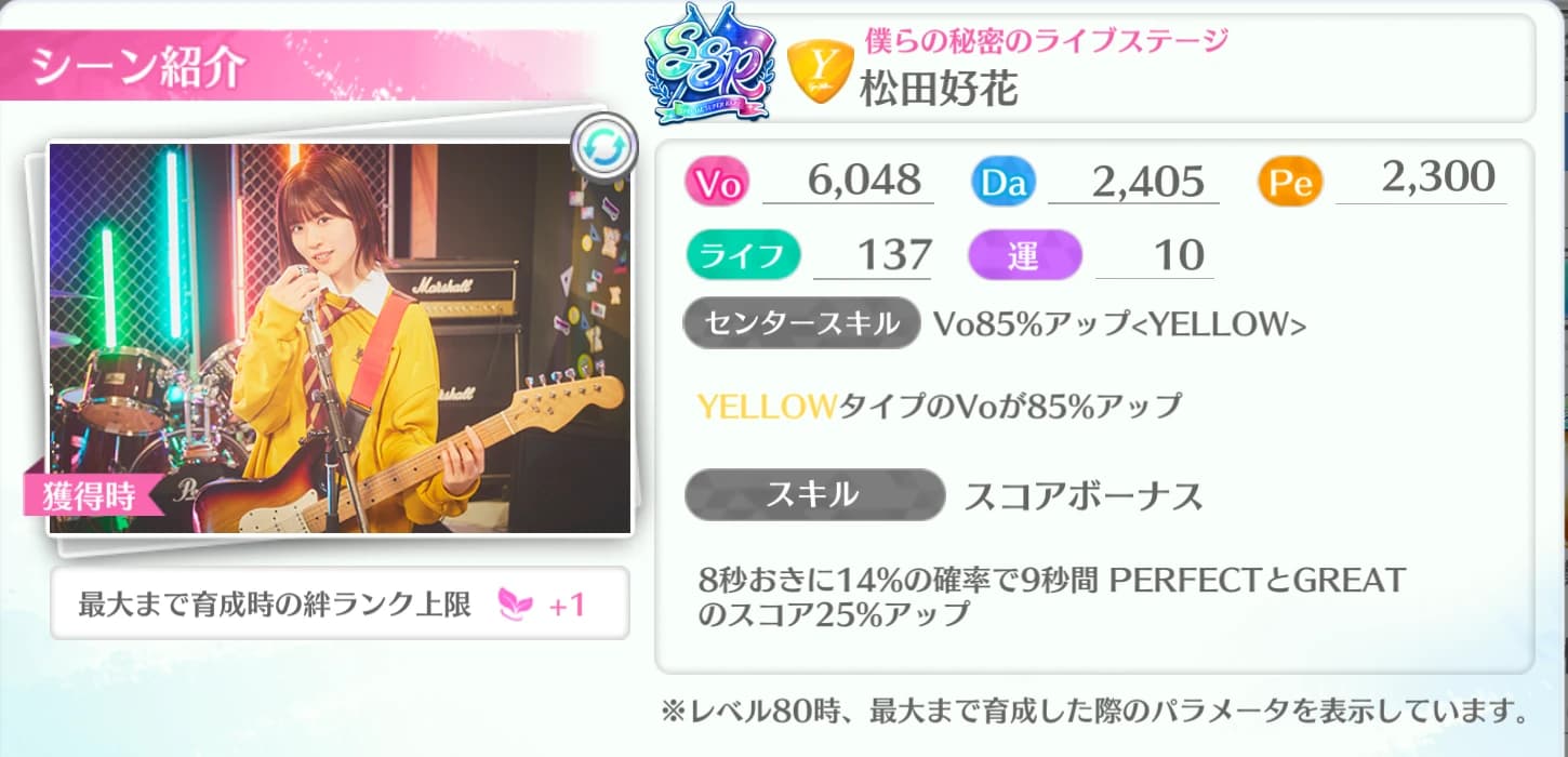 松田好花 / 僕らの秘密のライブステージ