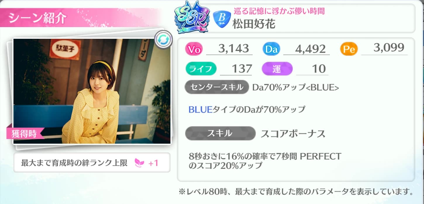 松田好花 / 巡る記憶に浮かぶ儚い時間