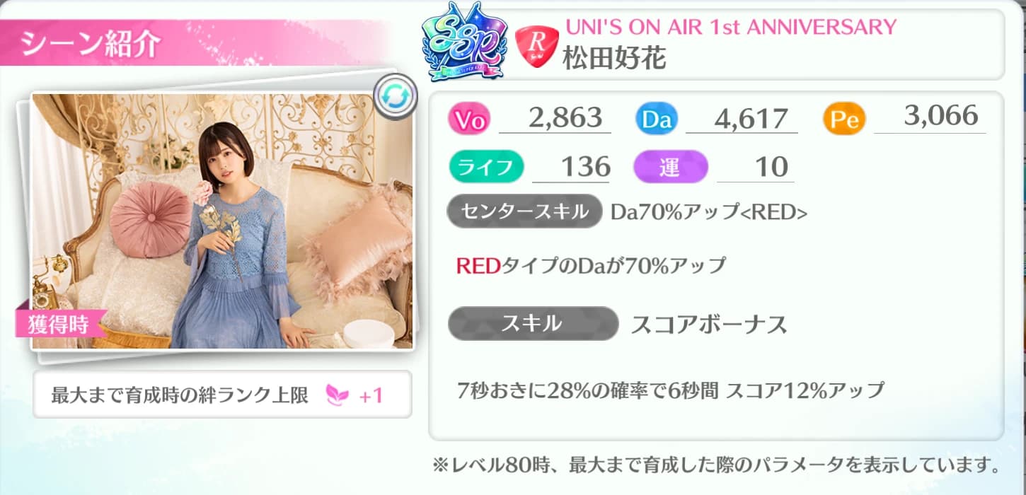 松田好花 / UNI'S ON AIR 1st ANNIVERSARY